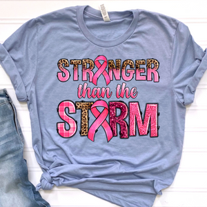 Stronger 2 DTF Print